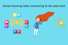Social Listening Services in Chennai
